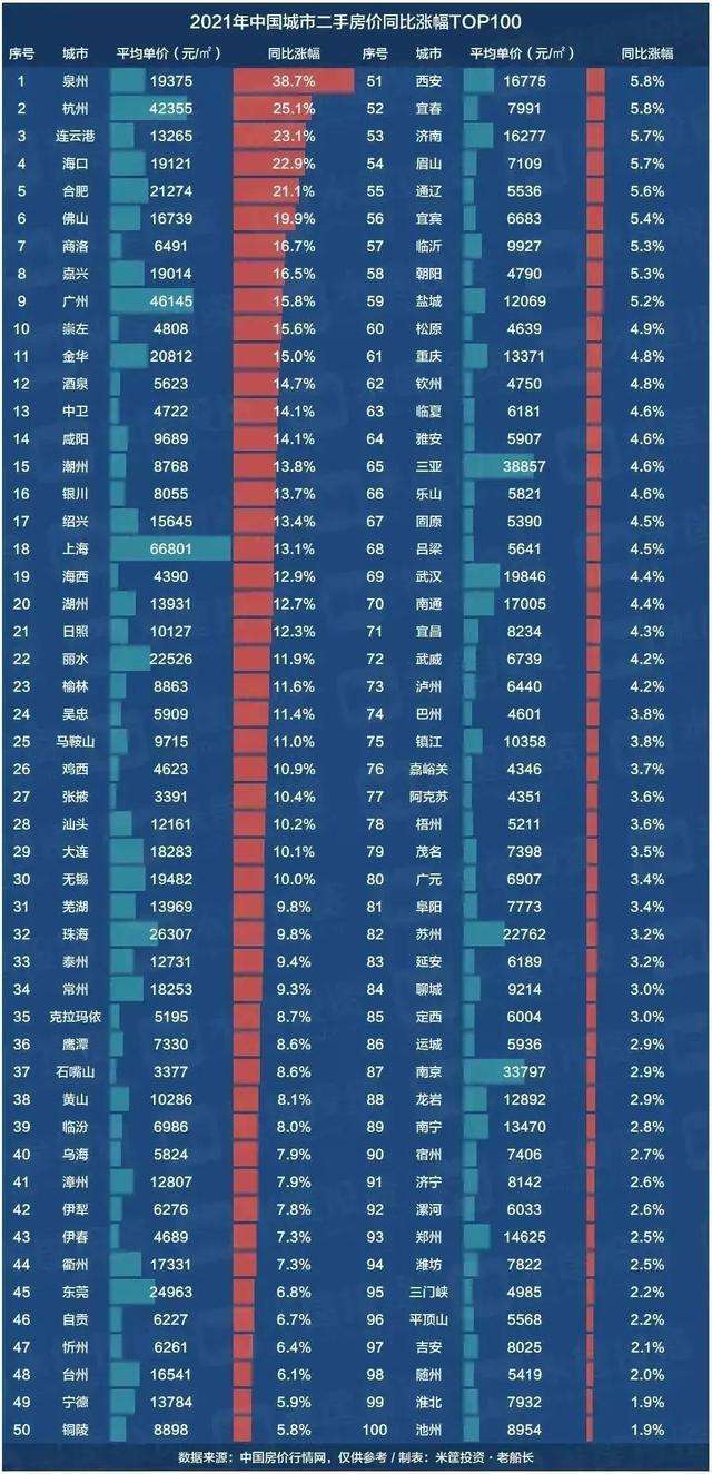 一位东莞卖房业主的亲身经历，你可以从中吸取的那些经验