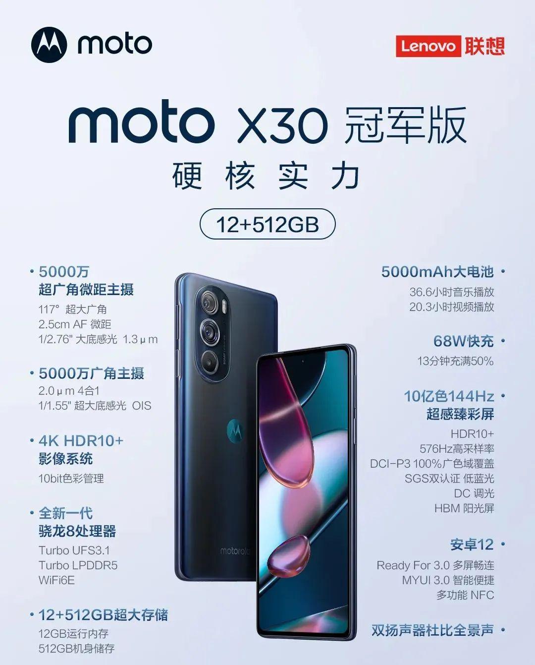 三星Galaxy Z Fold4渲染图曝光；鼎桥“Mate 40”手机发布