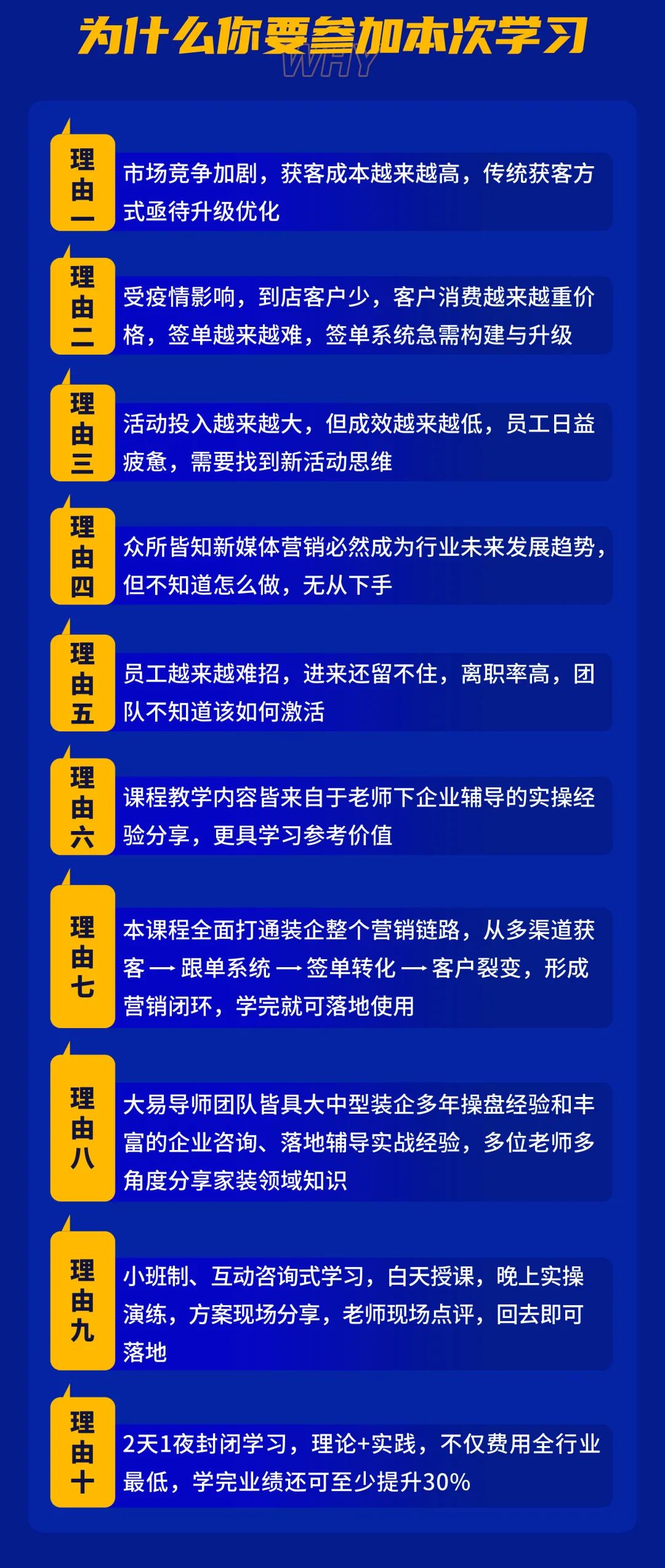 大易咨询_家装公司最新商业模式升级_浙江宁波站报名中6月21-22日