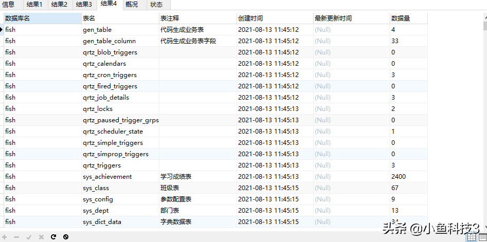 mysql获取数据库所有表名、中文名、注释、数据量及存储容量