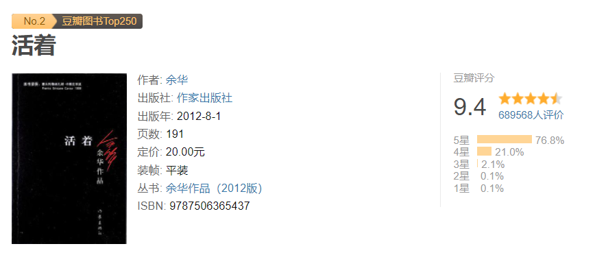 強烈推薦8本值得一看的好書