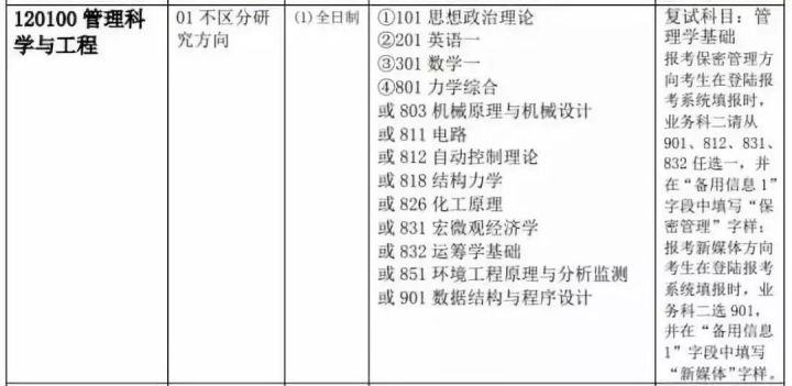 「考研院校分析」天津大学研究生修炼指南
