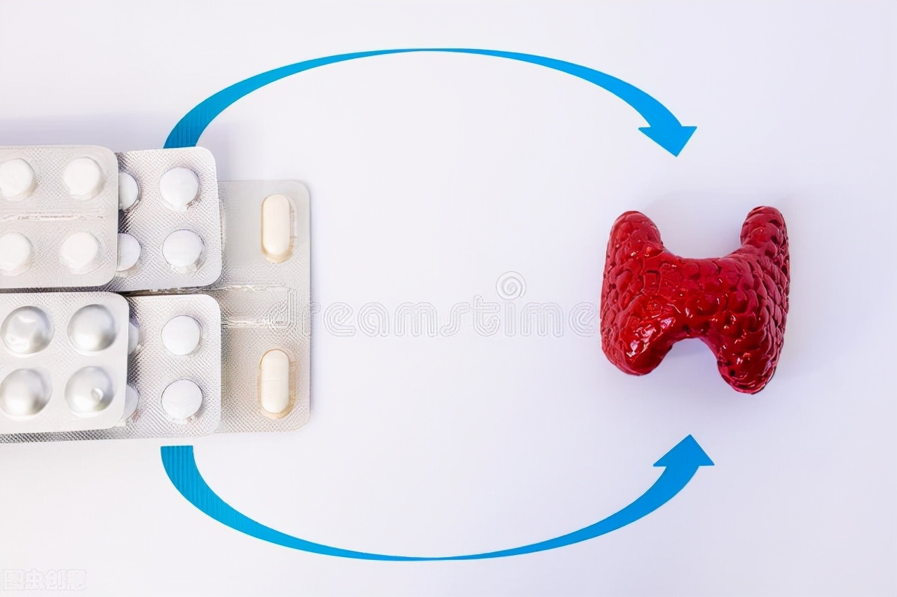 轻松看懂甲状腺功能检查报告