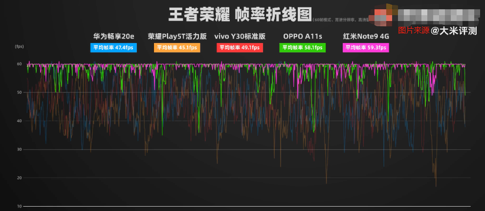 999元能买到什么样的手机？酷派5G新机“颠覆认知”，网友：心动