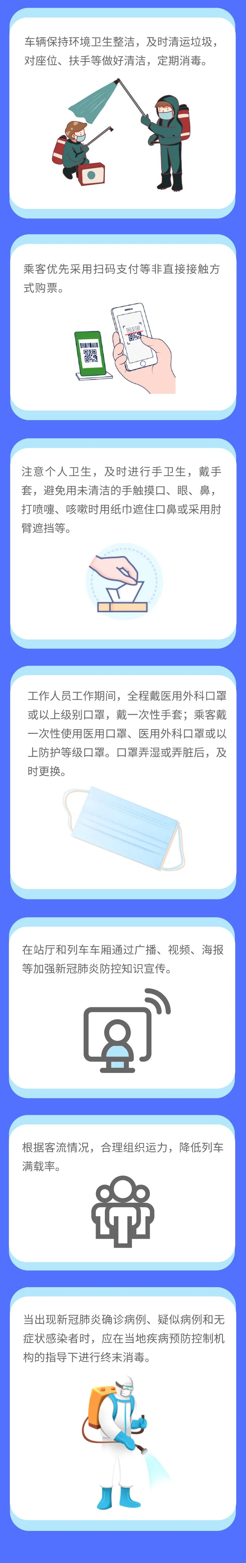 新冠肺炎疫情常态化防控防护指南之城市轨道交通篇