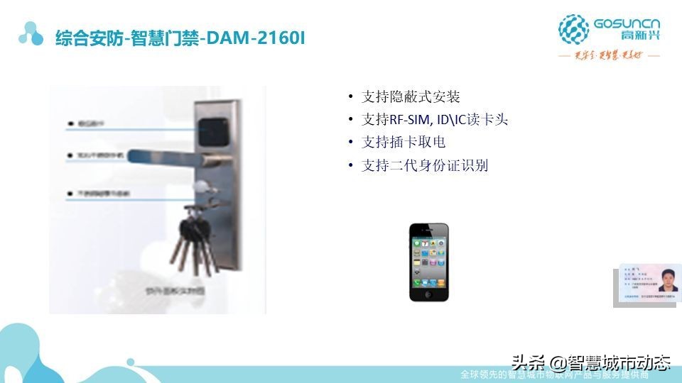 87页中国电信智慧园区数字化解决方案
