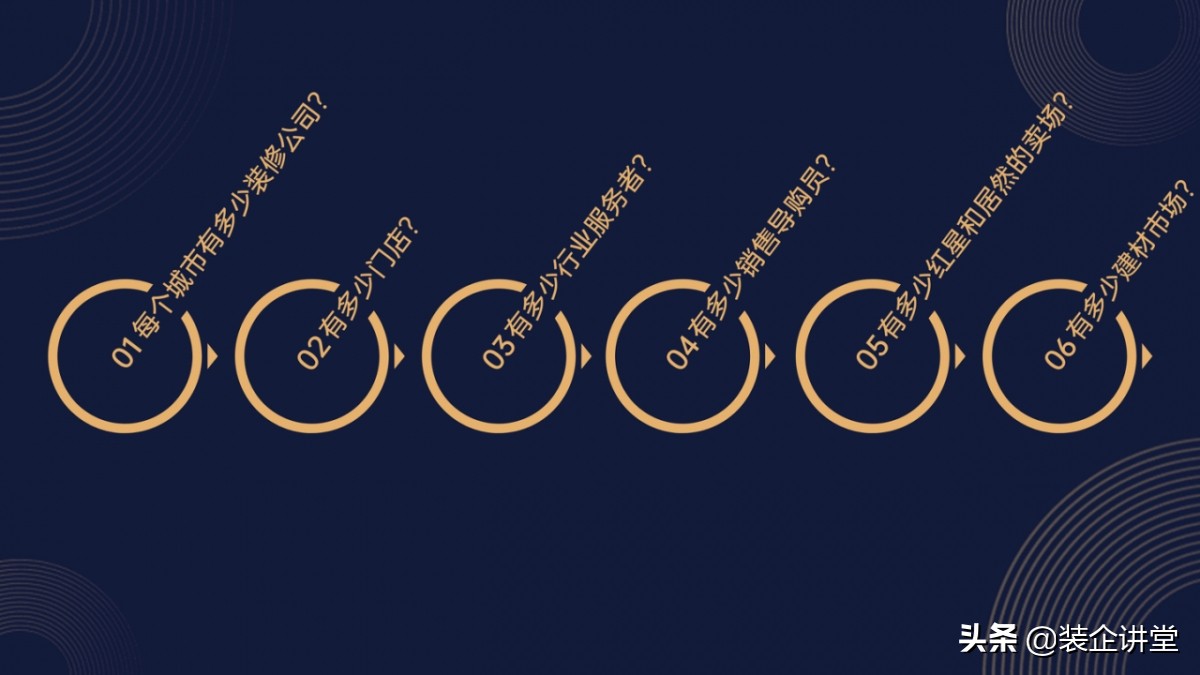 泛家居数智化产业云平台300城合伙人寻合作伙伴 乐后屋招商加盟