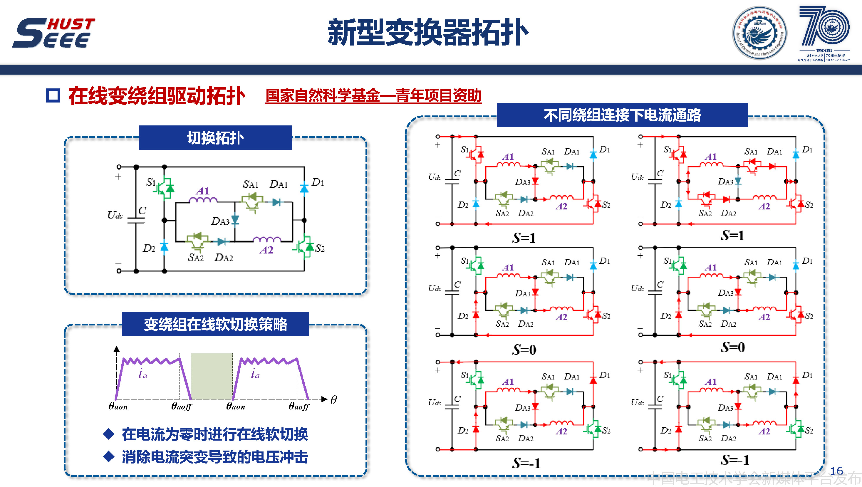 华中科技大学甘醇教授：无稀土磁阻电机驱动与控制系统的研究报告