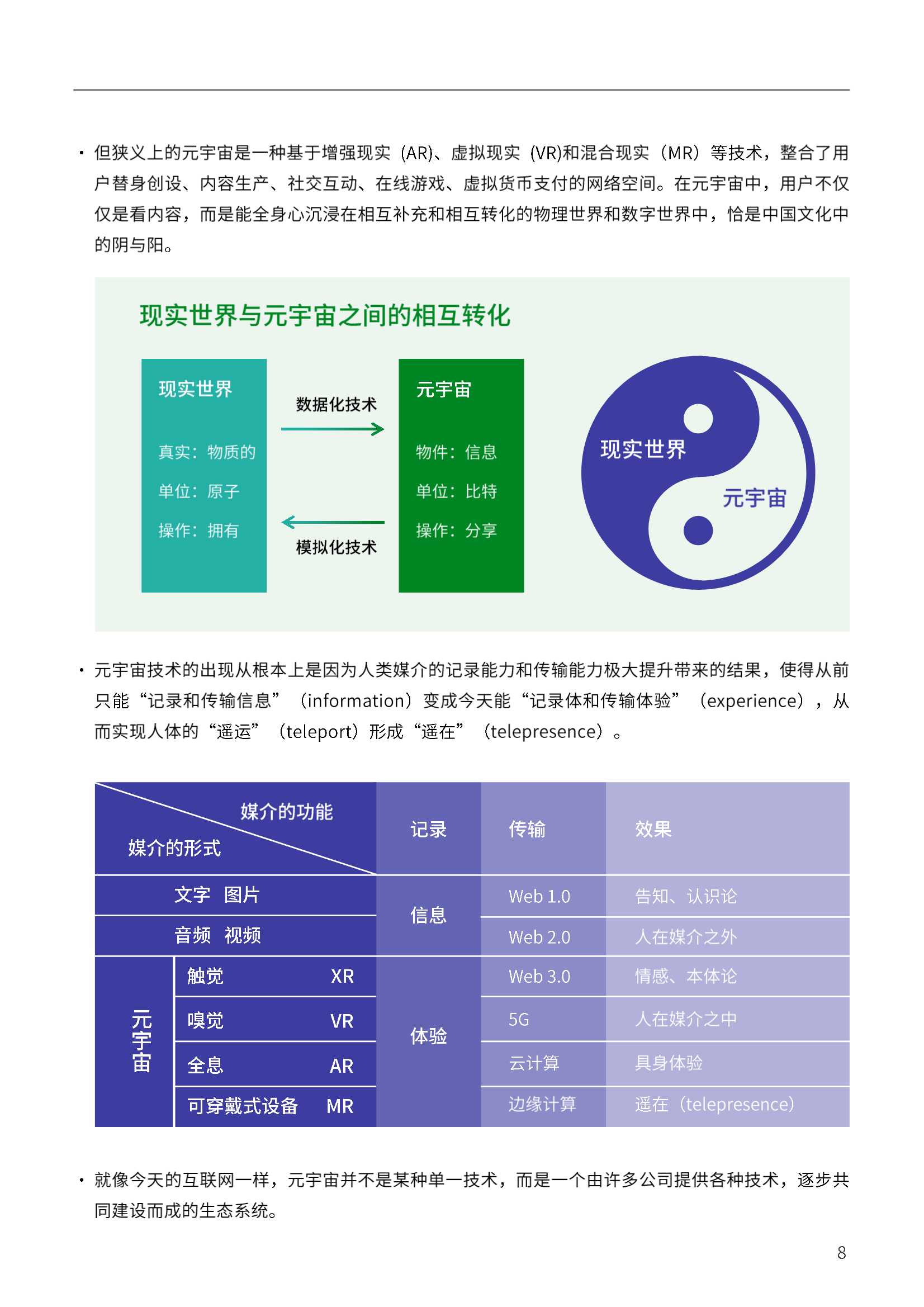 腾讯联合复旦大学《2021-2022元宇宙报告》|附102份元宇宙合集