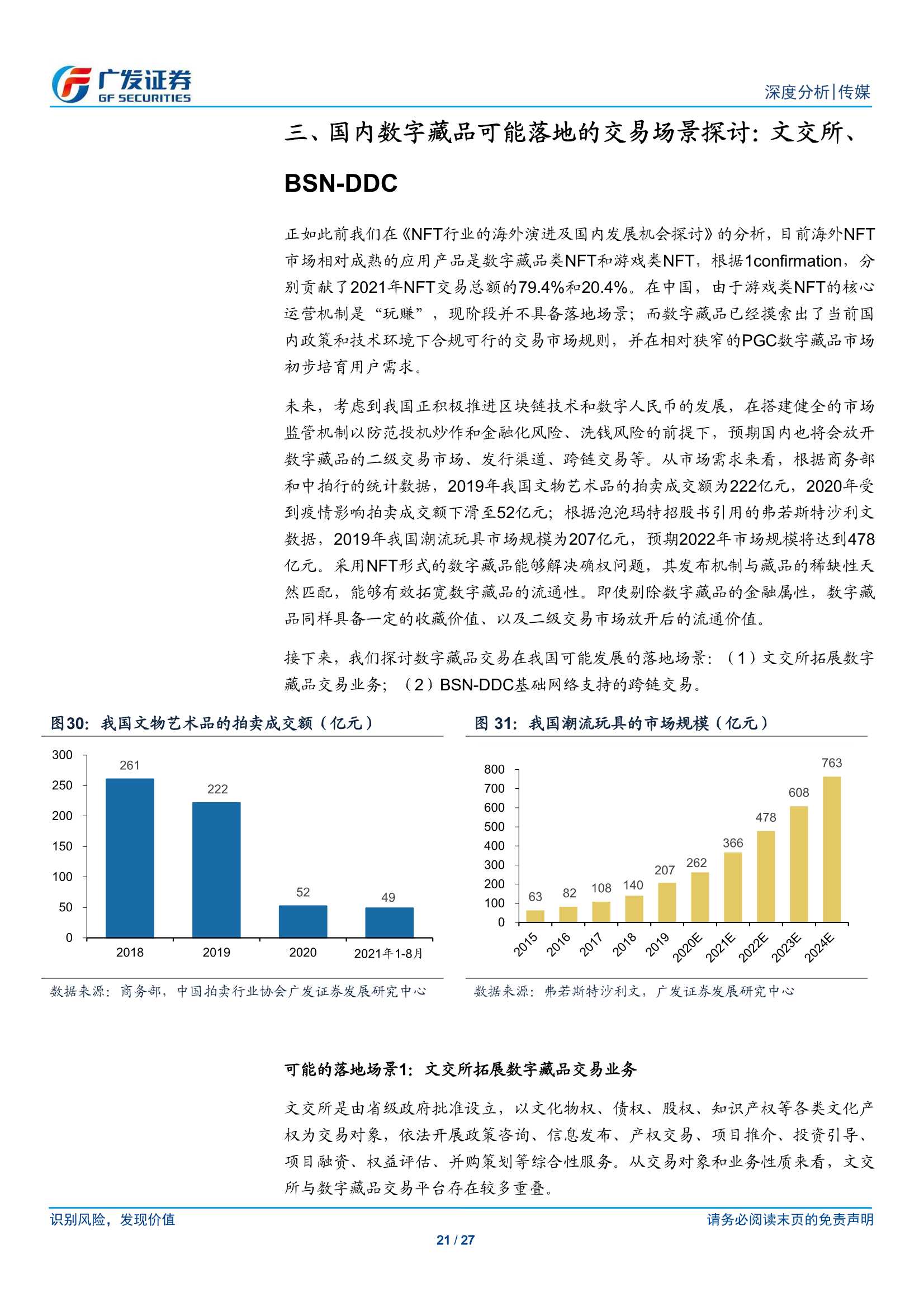 NFT市场的海内外差异及国内发展前景探讨