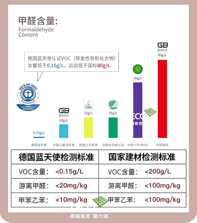 墙基布品牌及工厂排行榜：探秘墙基布的故乡-德国