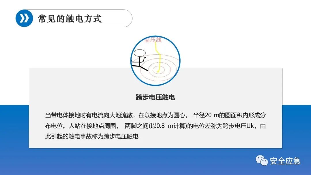 什么是三级安全教育？最全总结合集
