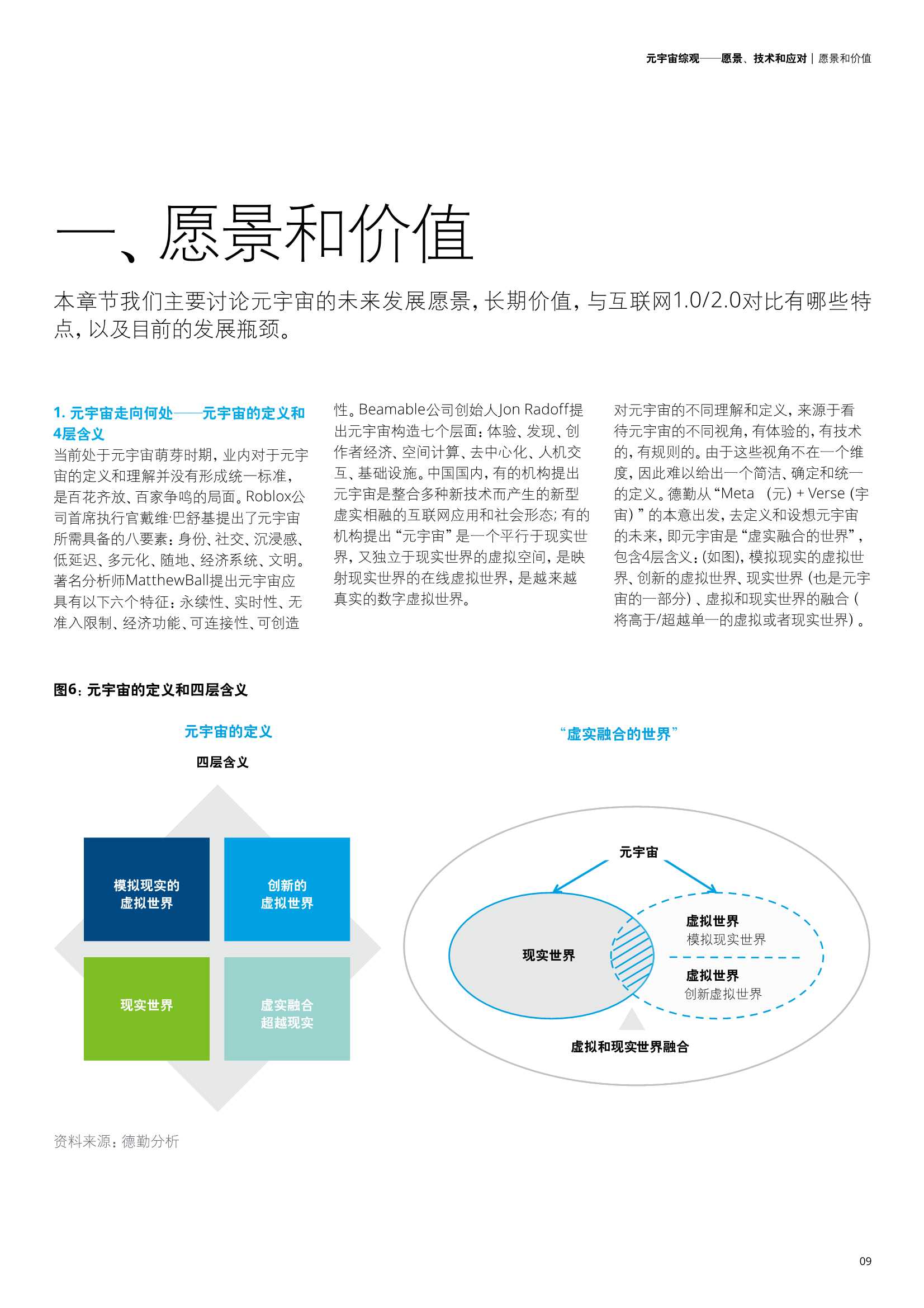 元宇宙综观—愿景、技术和应对（德勤）