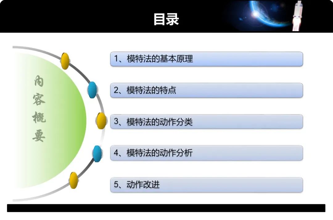「精益學堂」工業工程動作分析-MOD法