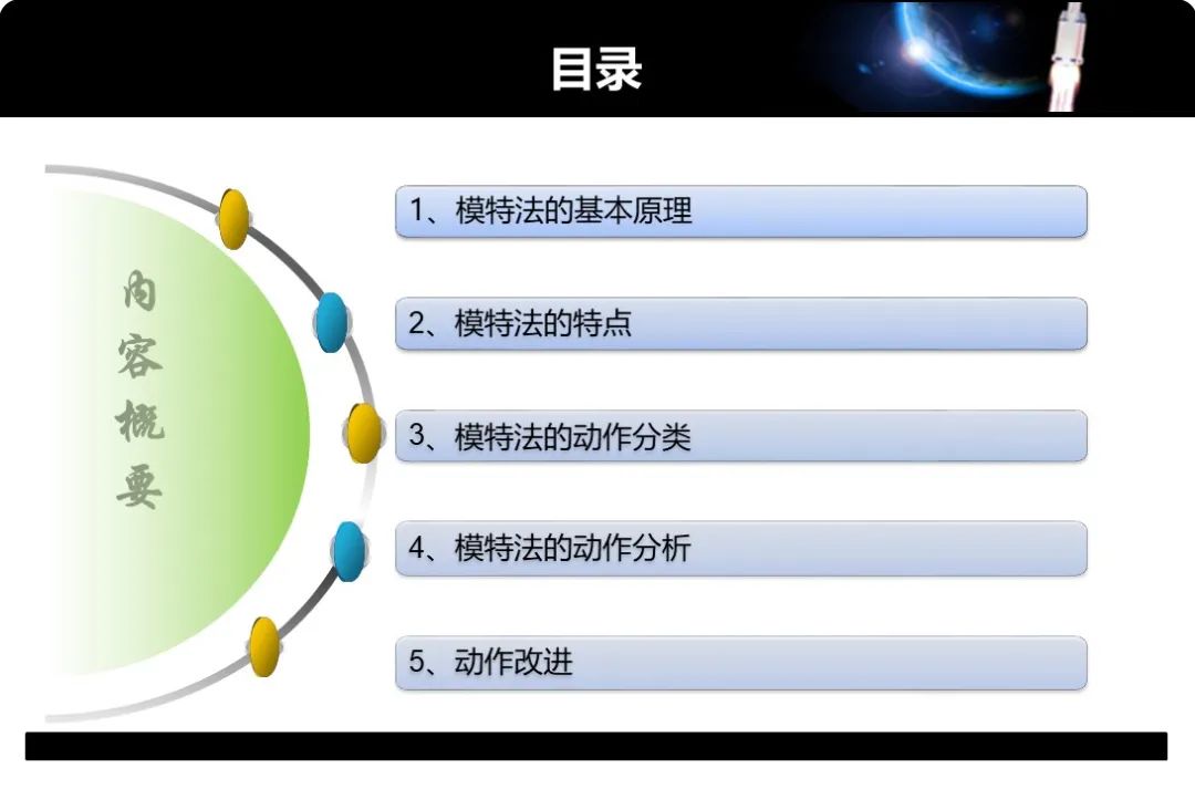 「精益学堂」工业工程动作分析-MOD法