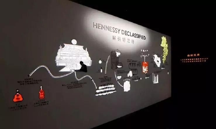 酒类品牌纷纷入局体验经济