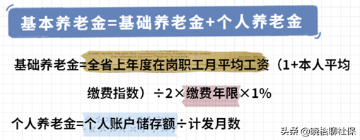 普通人交社保十五年能领多少（15年社保退休工资表）