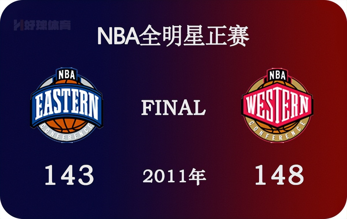 NBA 视频(2011年NBA全明星正赛 全场高清录像)