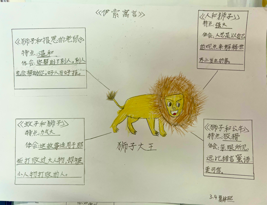 书香润泽生命 阅读成就未来｜继续走进双流区棠湖小学书香班级