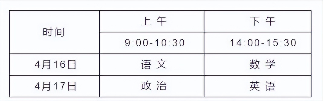 黑龙江省高考体育单招文化统考4月16日举行！速看考试防疫要求