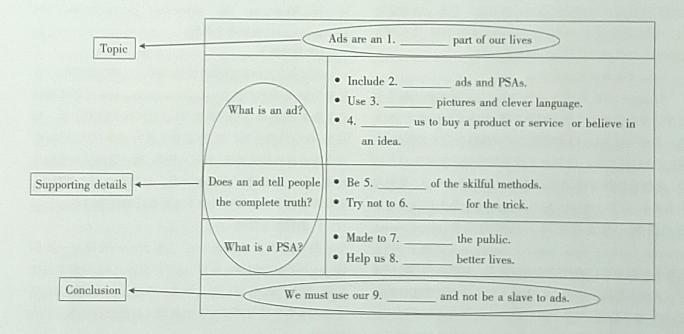 高中英语阅读策略的解读、现状、实践和反思
