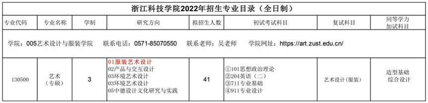 浙江科技学院艺术设计与服装学院考研考哪些？难考吗？