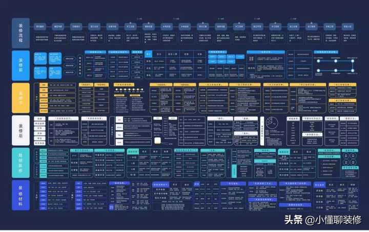 5000套装修效果图，治愈力up的奶油风，谁能不爱？