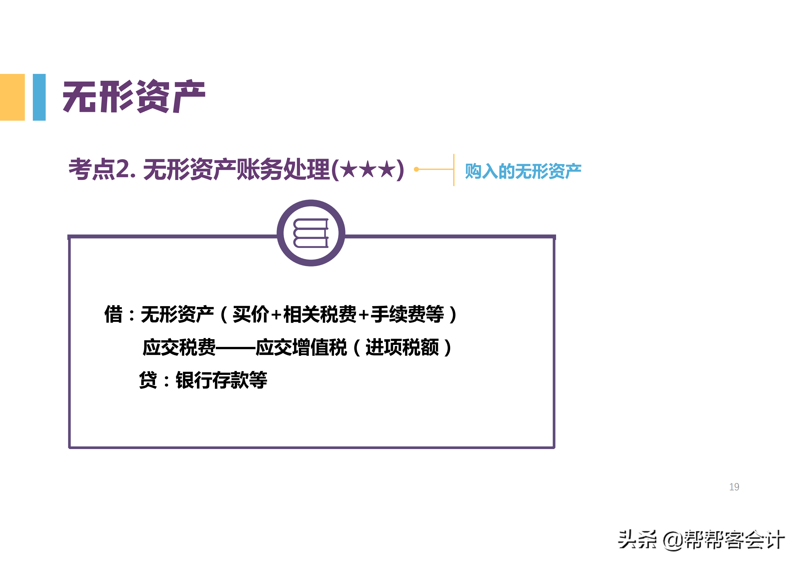 2022初级会计高频考点，知识点归纳大全，背完想不过都难