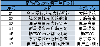 取消所有赛事客场进球规则(提醒：天皇杯2场客队在前 欧冠1晋级规则取消)