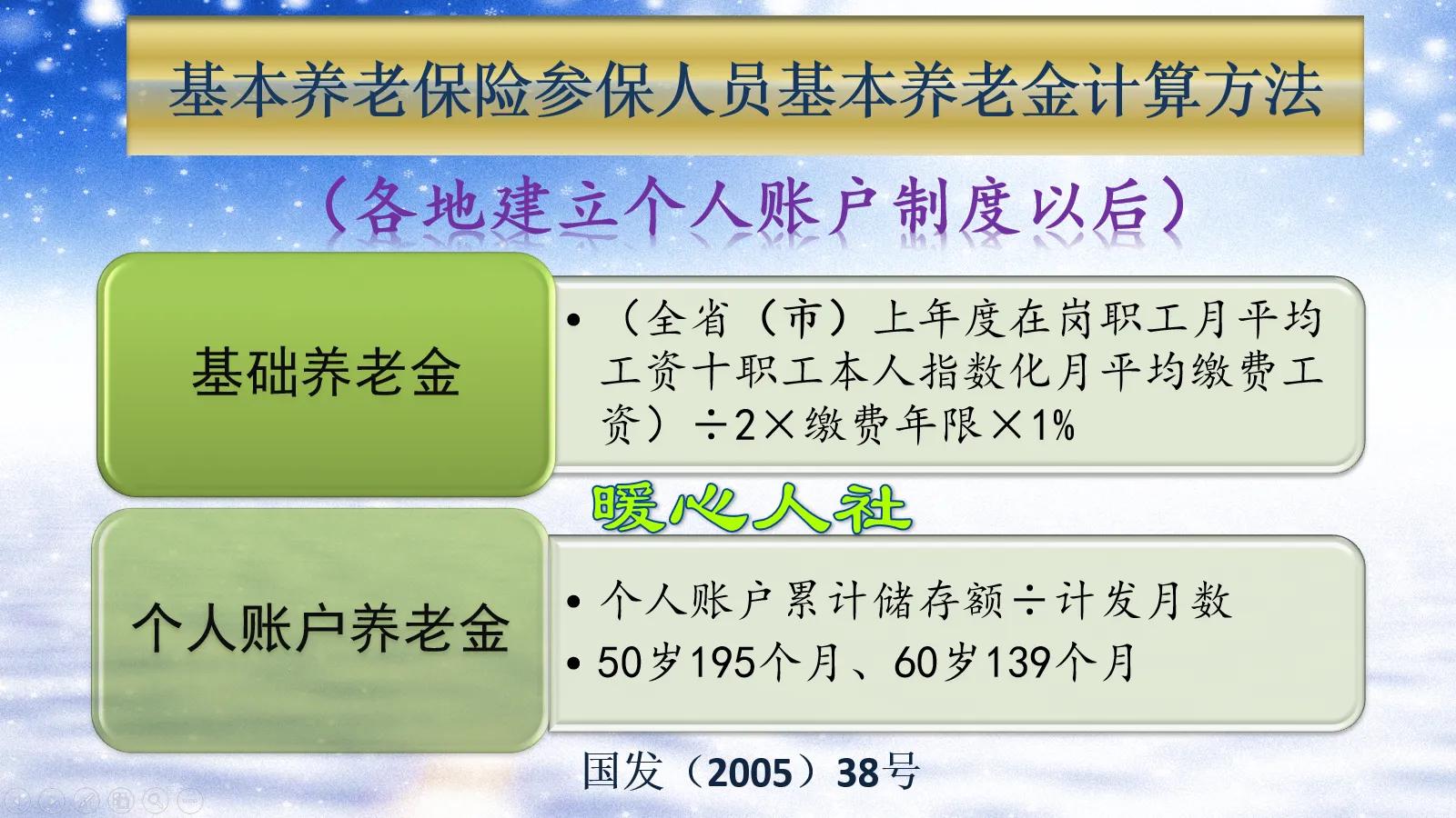 到手工资5000元，单位也缴纳养老保险，参保15年养老金能领多少？