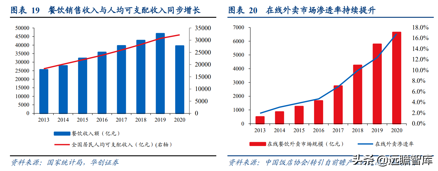 成都岸宝纸业集团招聘（卡位食品包装纸优质赛道）