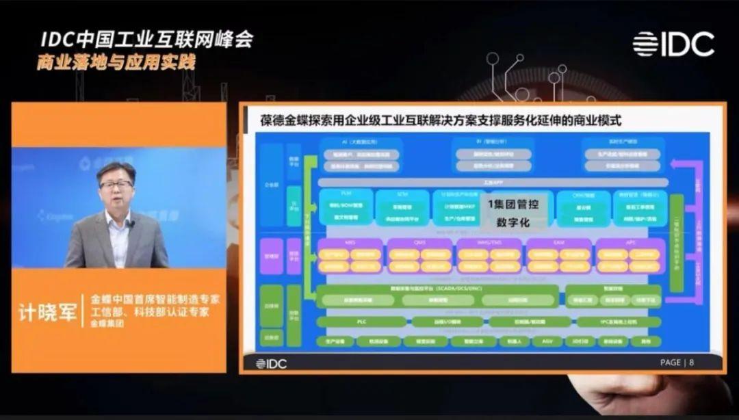 星空客户入选“2021 IDC中国工业互联网平台应用领军者”