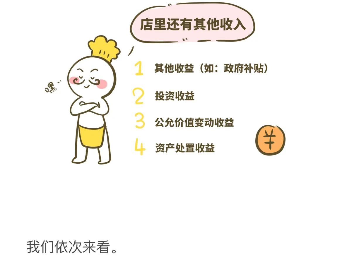 财报第三课：读懂利润表，一个公式就够了