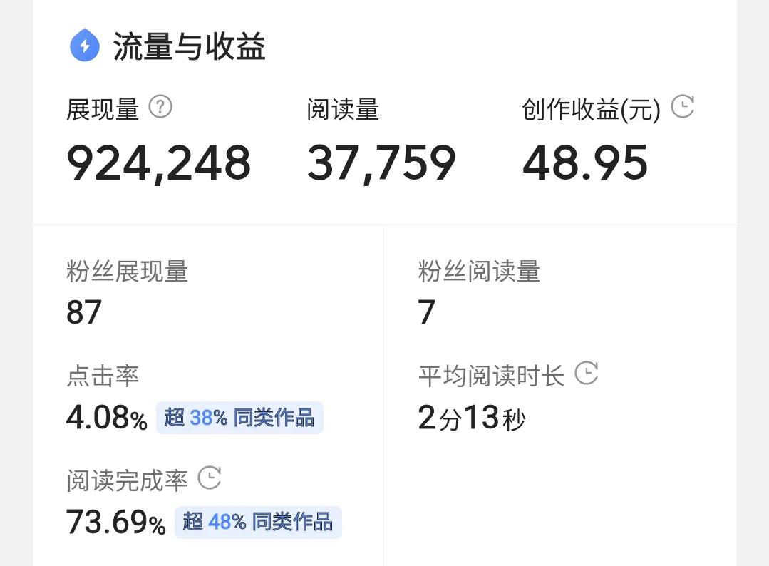 给头条初创者的几点建议：如何快速吸粉，如何保证文章展现