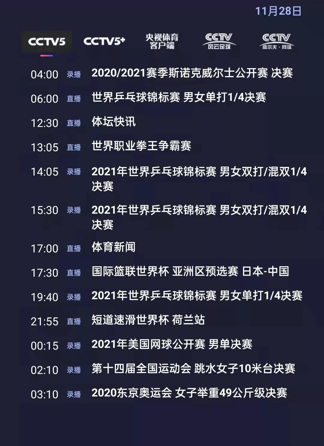 世界杯直播几点直播(央视体育今日节目单：篮联世界杯-亚预赛(日本-中国)，央5直播)