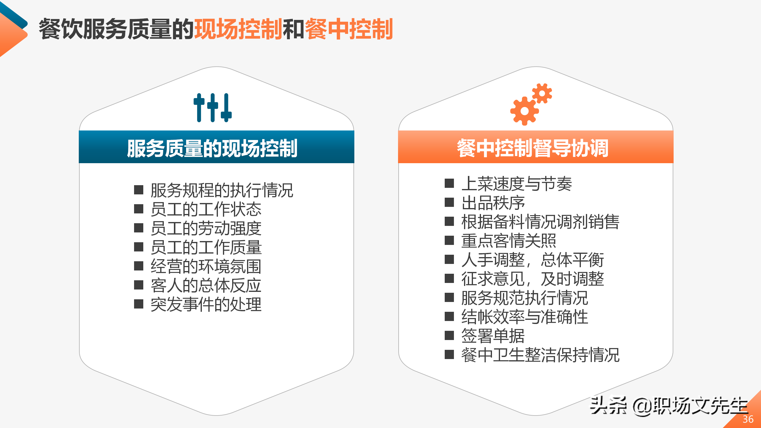 服务行业员工服务能力提升培训课程，45页服务质量提升培训