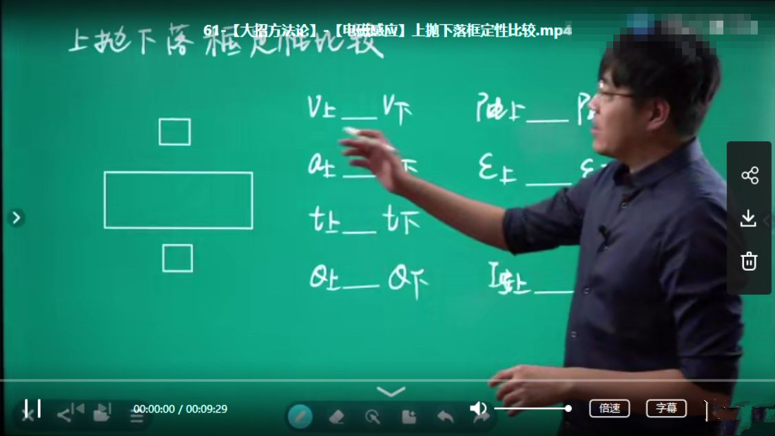 最全高中物理网课老师测评来啦！这些老师最适合你