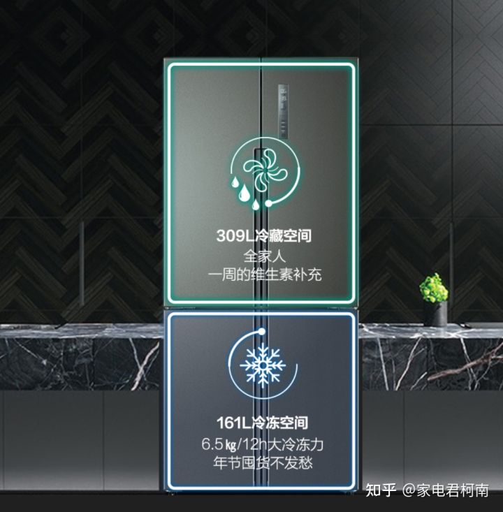 2022年度最值得购买的冰箱、洗衣机盘点，看着买就对了