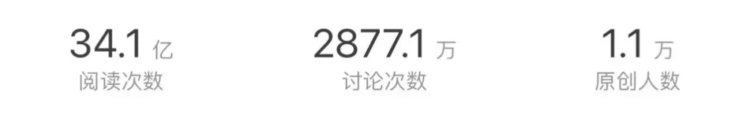 一上线就冲上热搜,国产武侠终于硬了