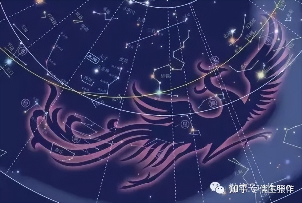 中国古代的二十八星宿到底指什么