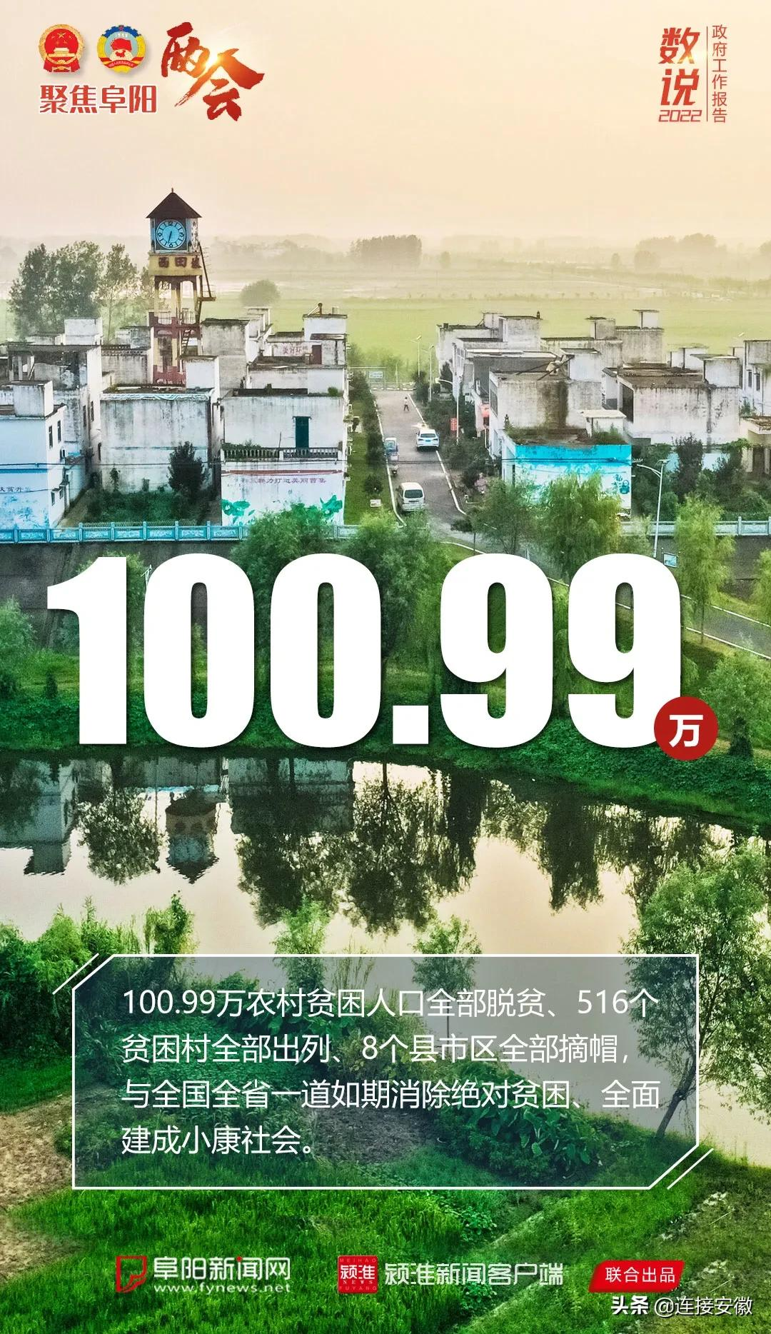 今天的阜阳，为什么能？