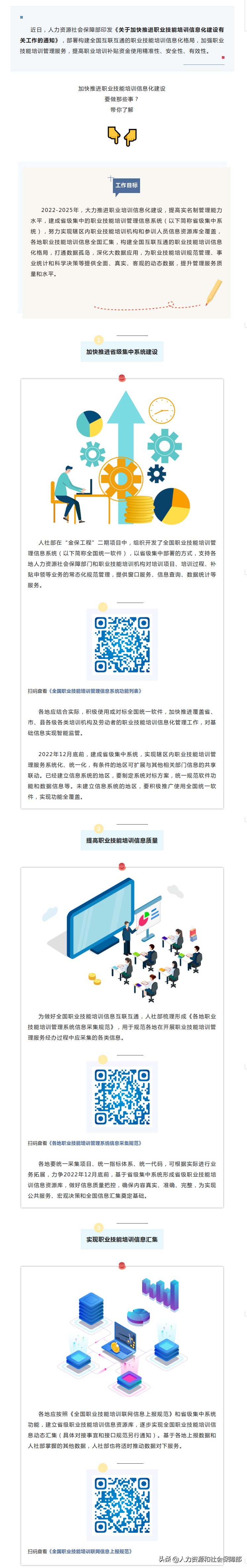 加快推進職業技能培訓信息化建設，要做這些事！