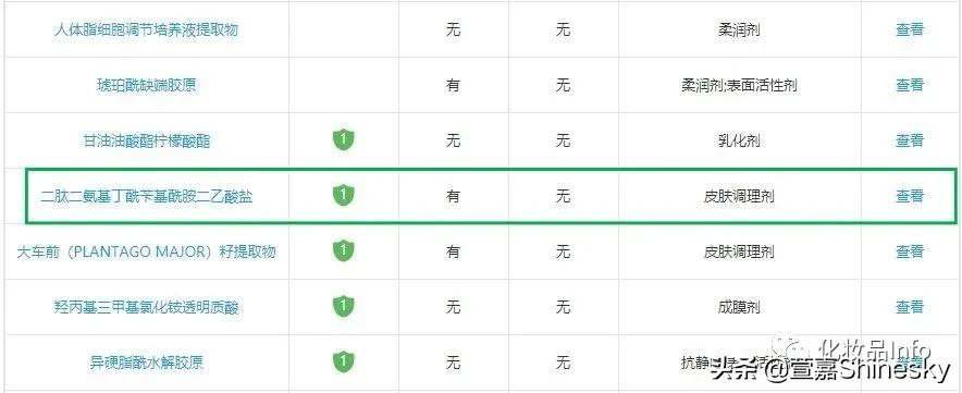 抗老有“肽”度：类蛇毒肽 皮肤年轻化解决方案