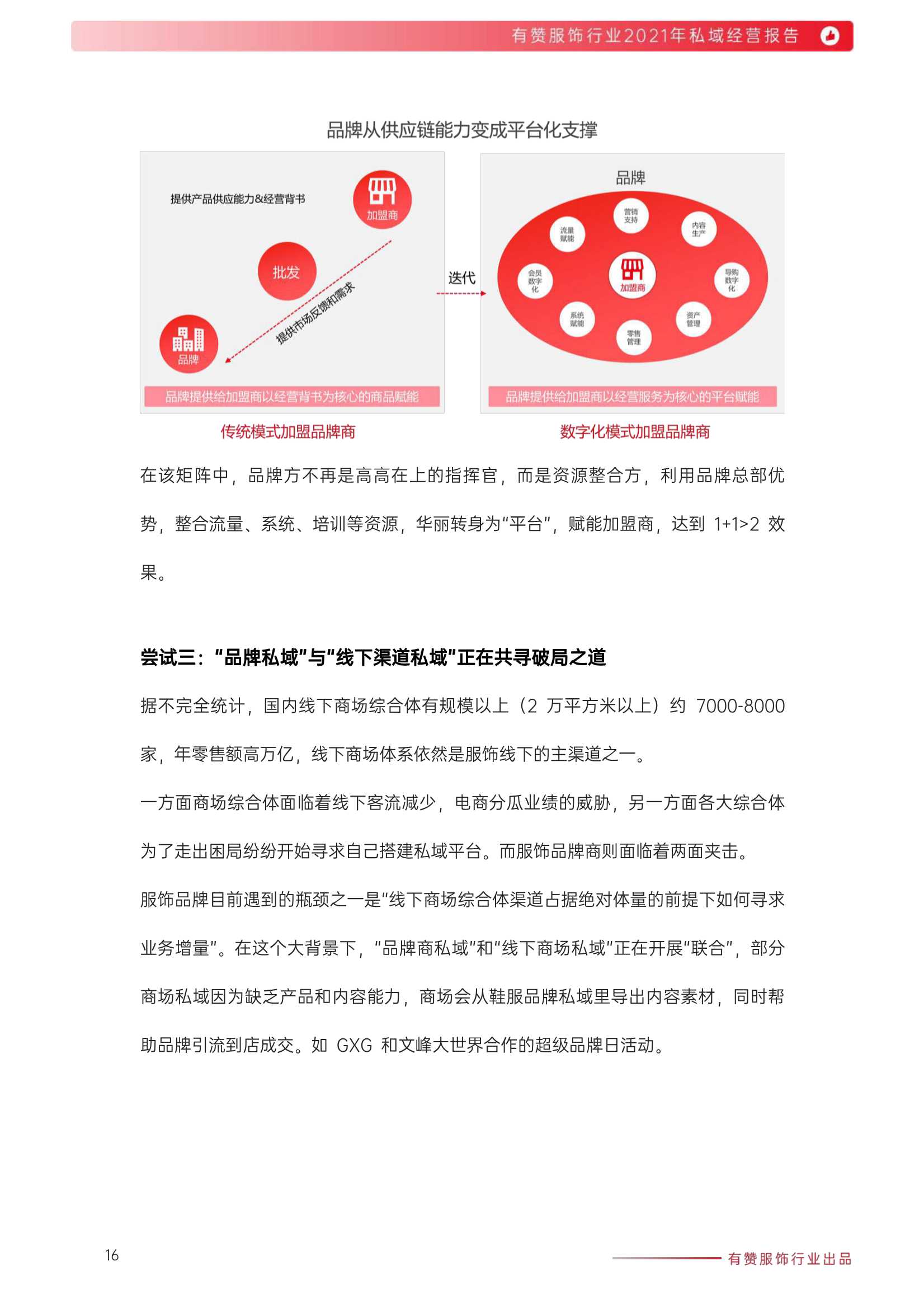 有赞：2021年服饰行业私域经营报告