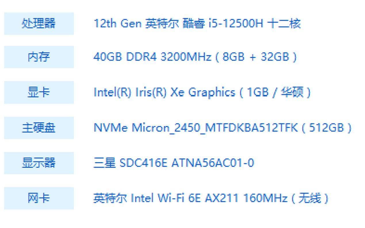 华硕无双评测：首款 120Hz OLED 高刷屏 + 12 代标压酷睿的全能本