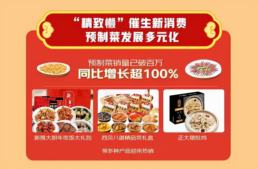 销量再翻番，京东生鲜加入预制菜大战