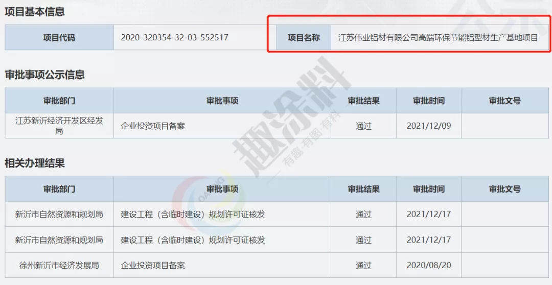 超40家！岁末年初全国铝型材新建计划清单