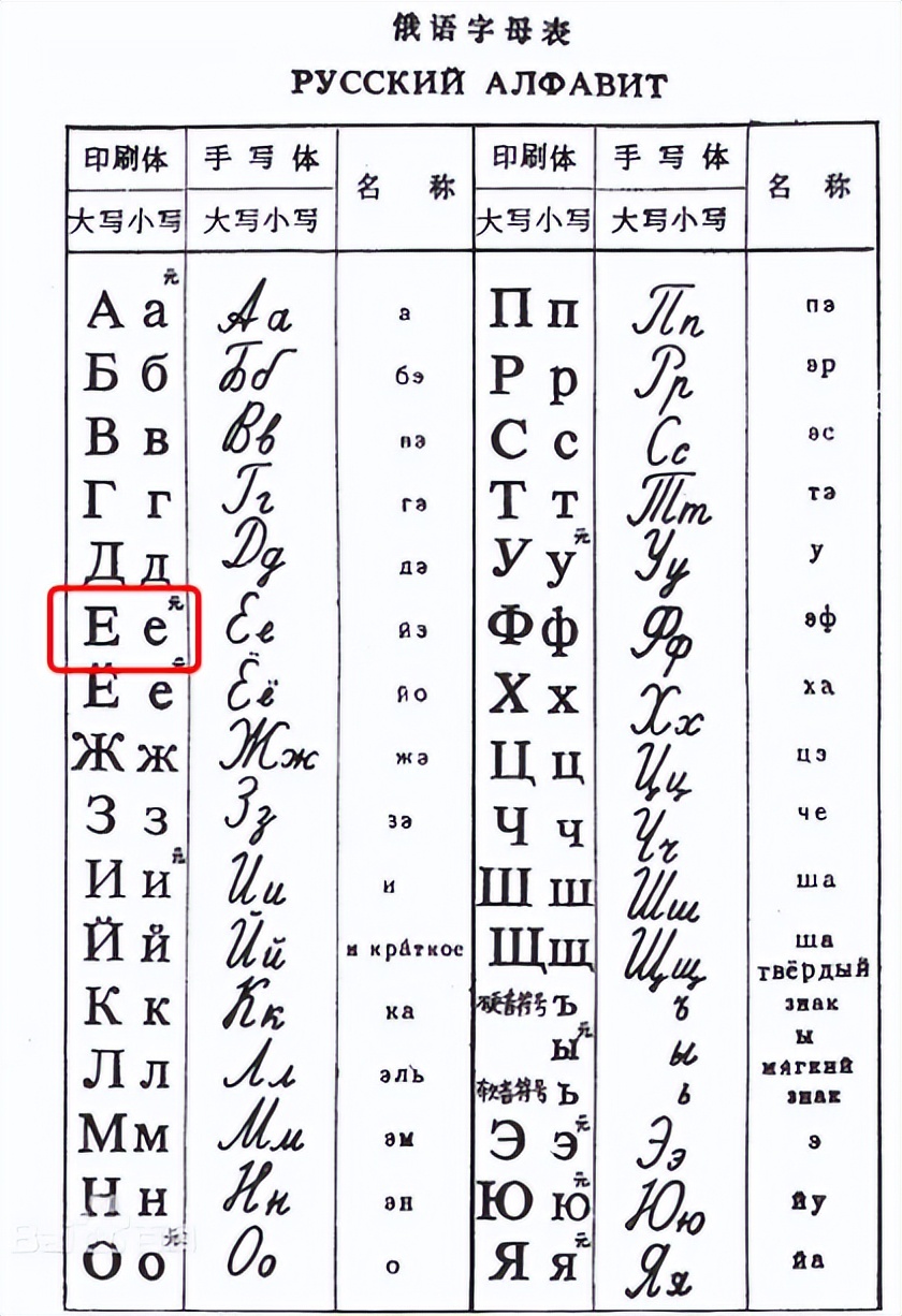 领导抢功劳，我改个变量名让他下岗了