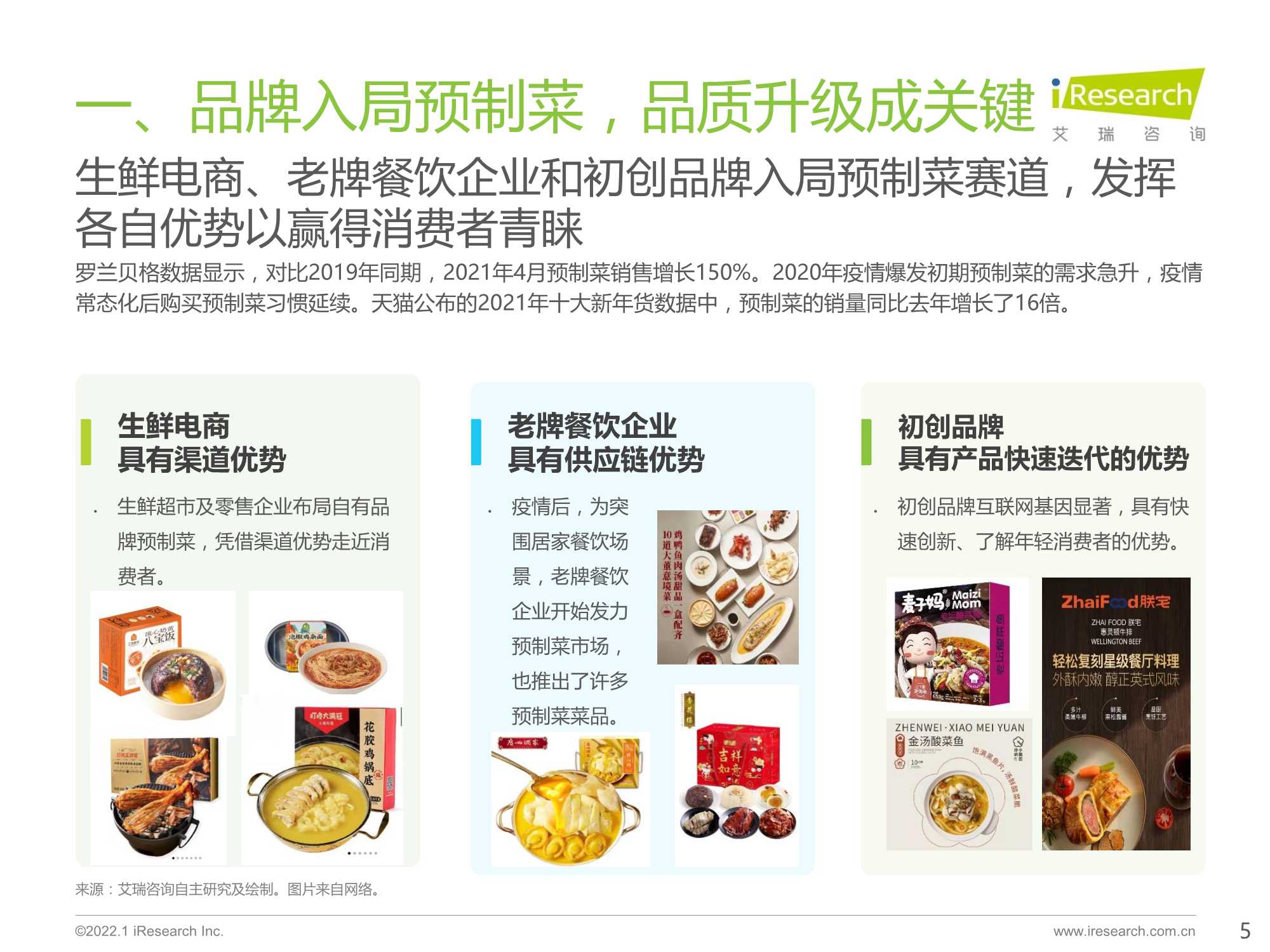 艾瑞观潮：食品饮料行业七大风向