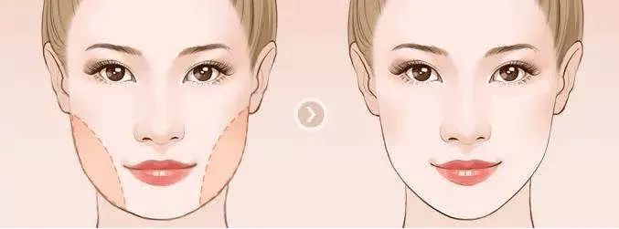 腮帮子里最“有力”的一块肌肉，每个人都该练练